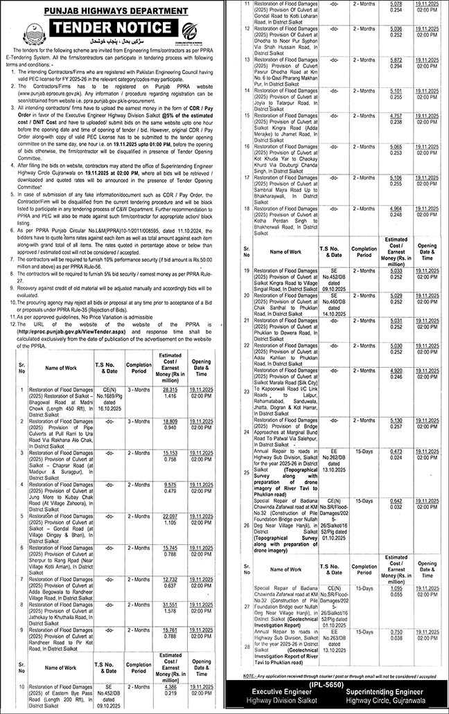 Punjab Highway Department Gujranwala Tender Notice